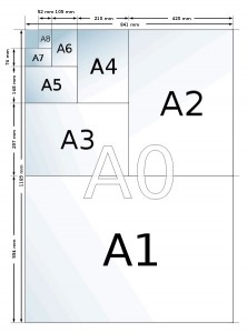 Australian paper Sizes with Dimensions (mm)